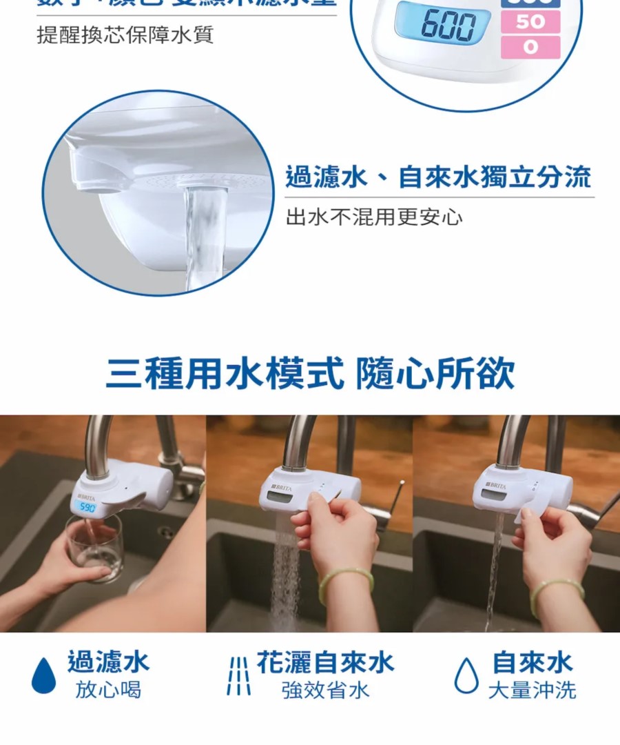 brita 龍頭式淨水器